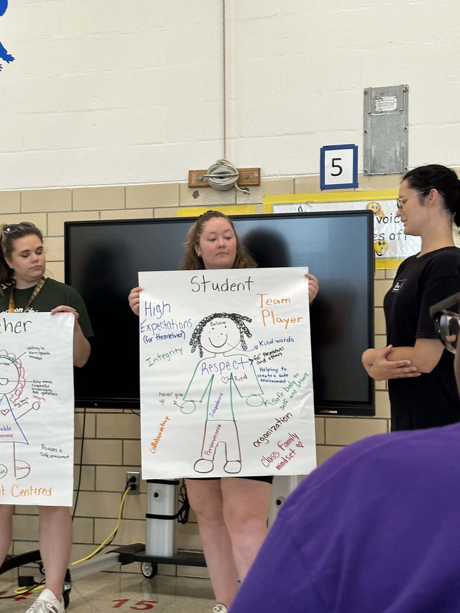 tunia_jackson's tweet photo. A great first day back @EdHeightsES!  Discussing our goals for ourselves and our students for this year. Reflecting on our idea of an ideal teacher and student. We are ready to connect, collaborate and create. @EHES_Principal @MsSingletonBCPS https://t.co/Yn1wNQwgln