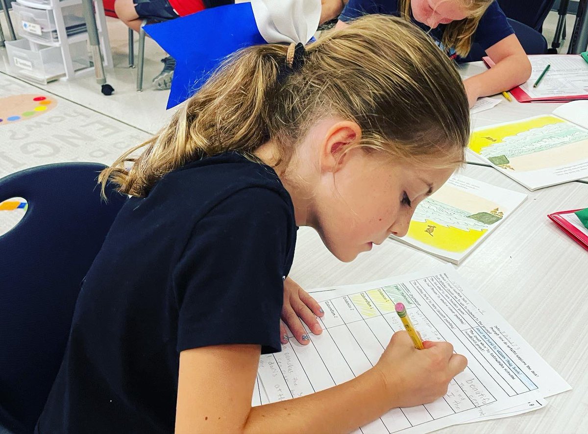 tinastarnes79's tweet photo. We are loving all things Module 1 in 3rd grade! Today my students used our writing focus wall to help them fill out their TEEEC organizer for our FQT#1! #LCEWolves #StarnesStars #WitandWisdom #SumnerAchieves 🐳🐳🐳 https://t.co/5gmKPDdcQH
