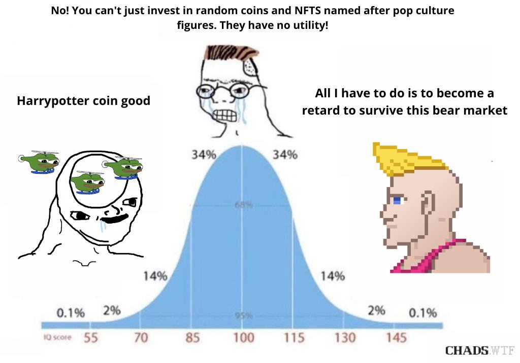 ReFi (Retard Finance) Summer continues to steam roll ahead!!!!

LFGGGGGGGGG!!!!