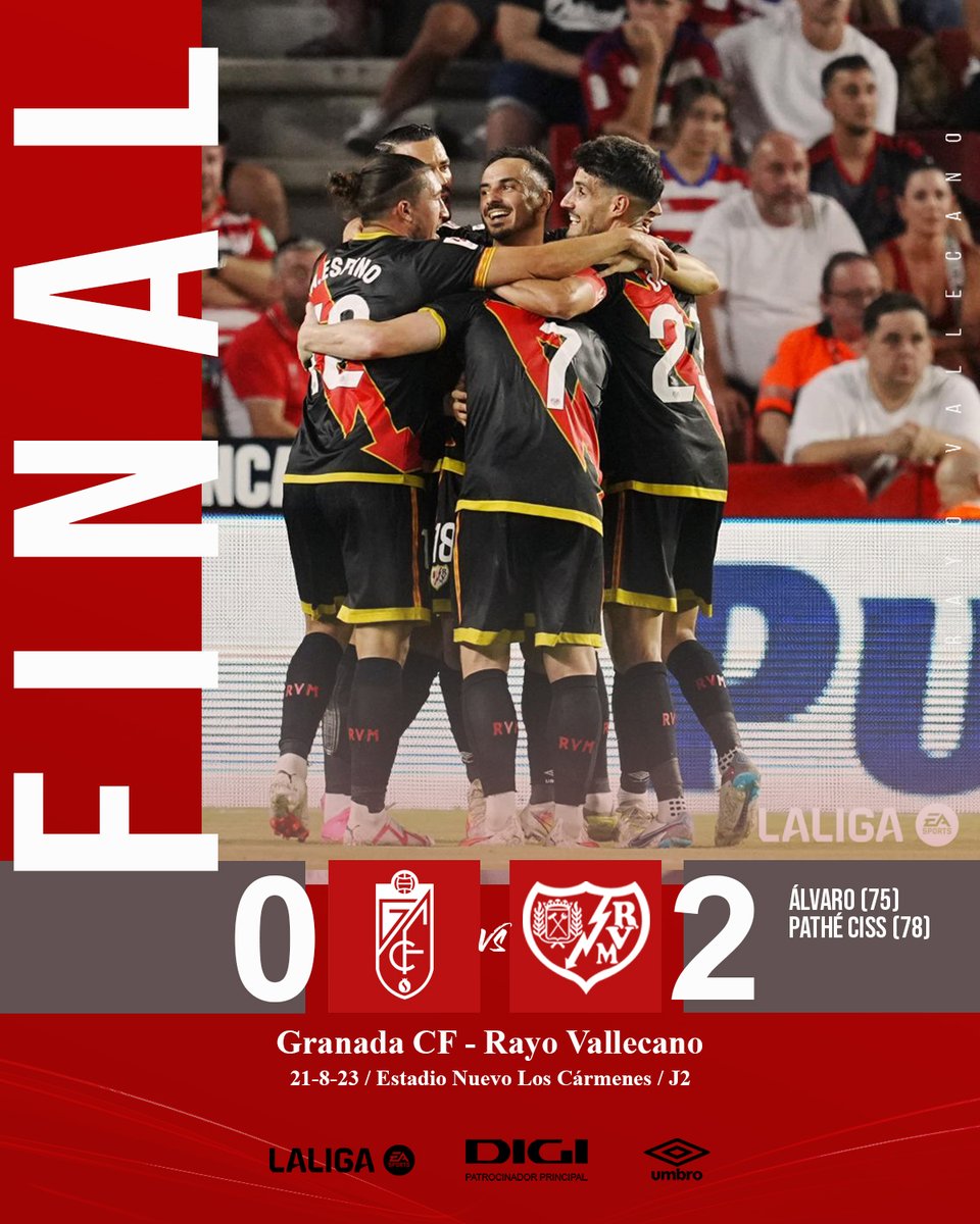 ⚡️ ¡¡¡FINAAAAL EN EL NUEVO LOS CÁRMENES!!!
Segunda victoria consecutiva con goles de Álvaro García y <a href="/pathe_22/">Pathé Ciss 🇸🇳</a> (0-2)

Buen viaje de vuelta a casa a los rayistas desplazados hasta Granada ⚡️

#GranadaRayo #VamosRayo