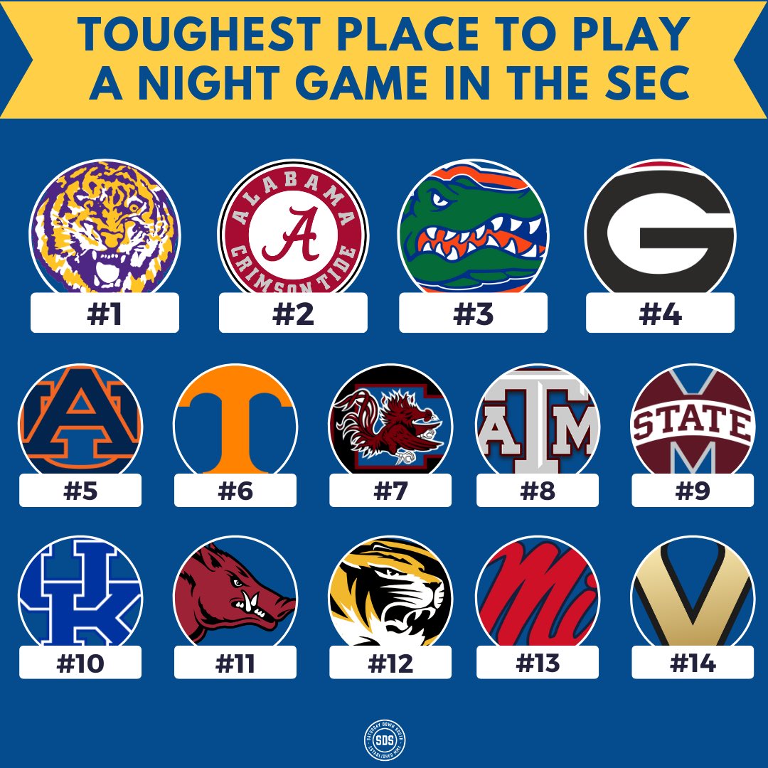 Saturday Down South tweet media