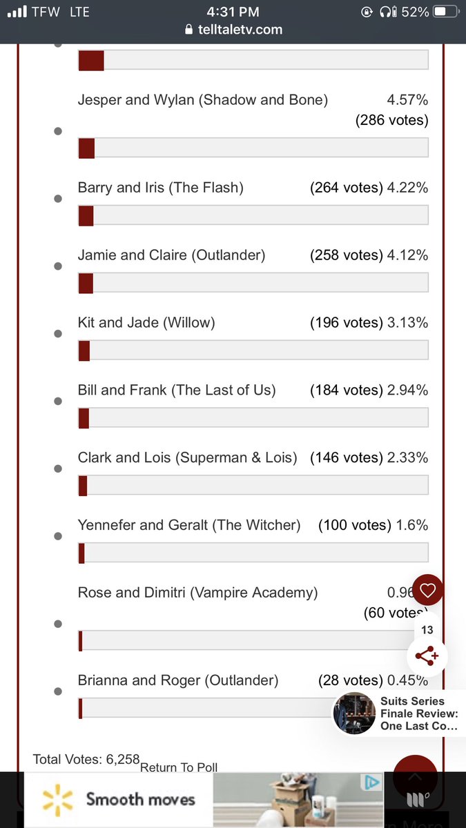 GrohEmily's tweet photo. Well #vafam Romitri made it to round 2 but they are currently sitting at 11th place they deserve better then that They need to be in the top 6 to move on to the next round #VampireAcademy
https://t.co/StnaZvGIwi https://t.co/cTEg2V2hnR