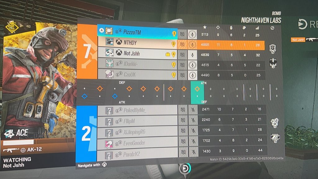 Dayotheduci🇹🇷🇭🇺🏴󠁧󠁢󠁥󠁮󠁧󠁿 tweet media