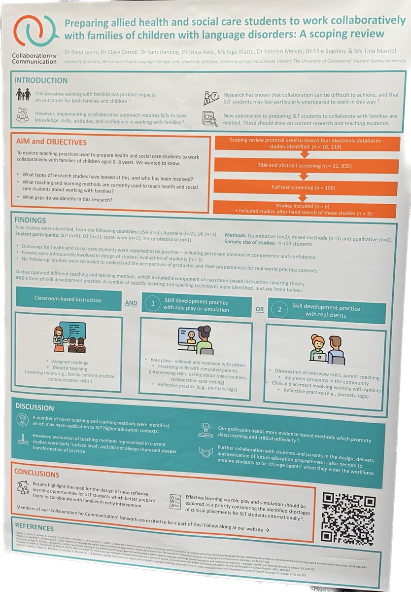 JiTitterington's tweet photo. My key moments of #IALP2023’s 1st day: the opening session; the great poster from Lyons et al on preparing AHP students to work collaboratively with families (great chats @samharding &amp; @suelizstone) and Lyons et al’s implementation of evidence to practice workshop @UlsterINHR 👏 https://t.co/Wqvhcb1B18