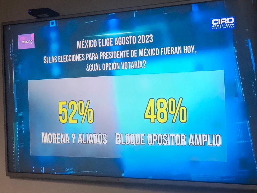 Vicente Fox Quesada tweet media