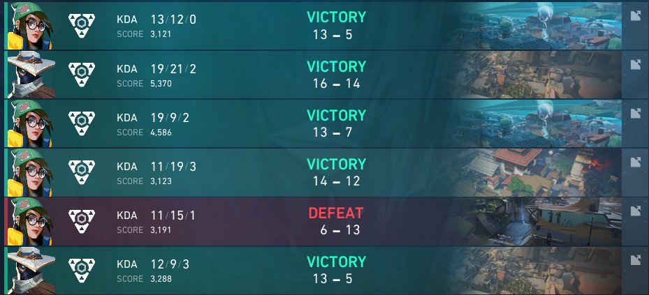 GRUNEX CHALLENGE | Kvalifikace #1

13-5 Randomcheck 

2-1 ZACZAROWANY BURDEL <a href="/ElysiumXYZ/">Elysium</a> <a href="/Dext9x/">norko</a>  <a href="/HitchValorant/">Hitch</a>  <a href="/imthemarteen/">KC marteen</a>  <a href="/shoutyval/">SHOUTy</a> 

2-0 Baklažán <a href="/LaggS_/">LaggS</a> @sasel33 <a href="/SetriKKp/">SetriKK🍥</a> <a href="/yerkVAL/">yerk</a>  luky 

@lan_party_hotel <a href="/1boNgo_/">boNgo</a> <a href="/Cayss_Val/">Cayss</a> @henkyyval   🐐<a href="/XITSHA1/">xiTsha</a>🐐  🛫<a href="/luky_r6/">lukyololo</a> 🇹🇷