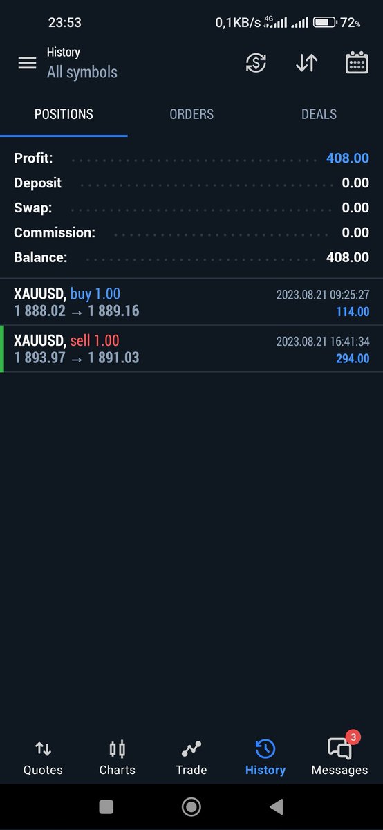 SadrikFX's tweet photo. #XAUUSD #investing #trading #forex #gold https://t.co/cTyAdEF177