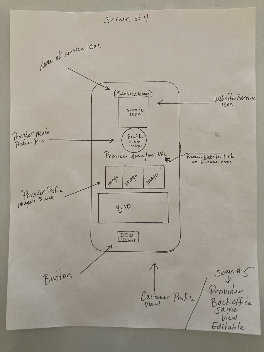 PPP Ecosystem (@PPPEcosystem) / Posts / X