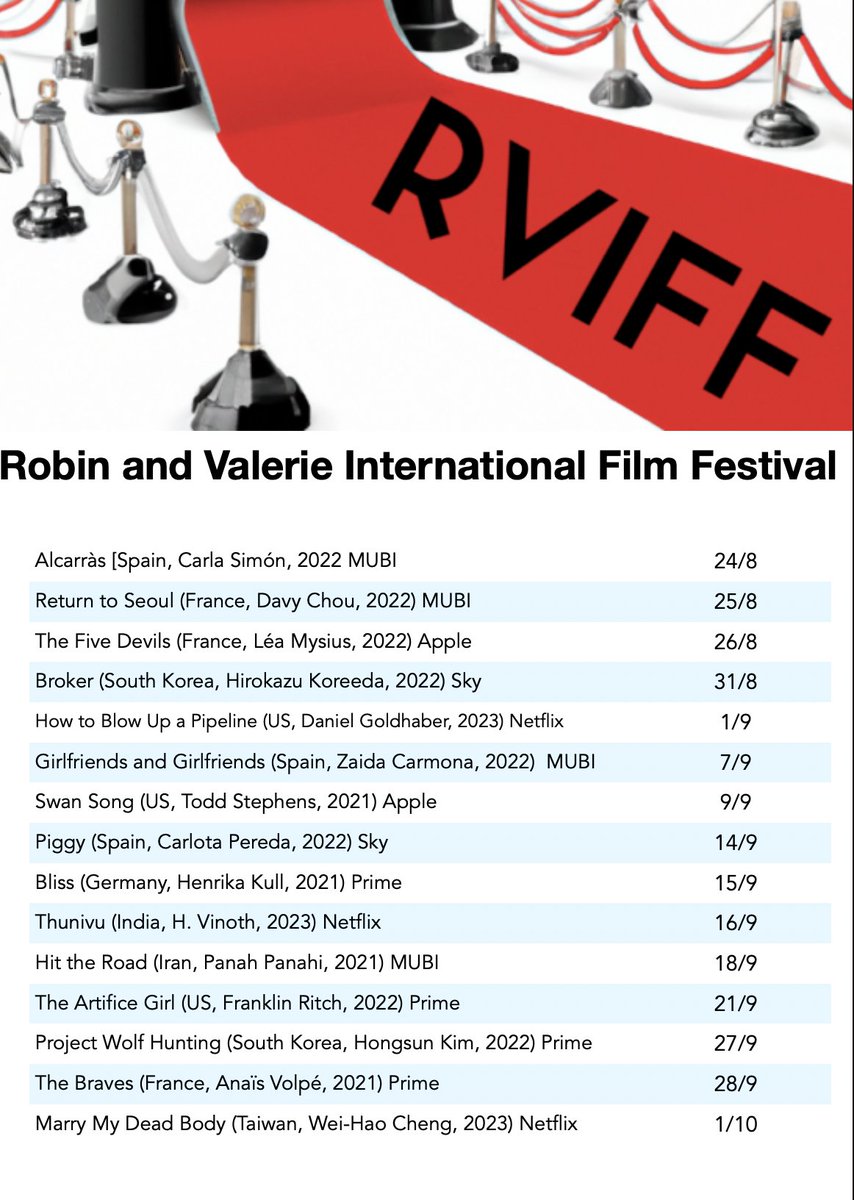 Me and Mrs the Dice are participating in RVIFF as far as our available time and streaming services will allow ... @RobinDLaws