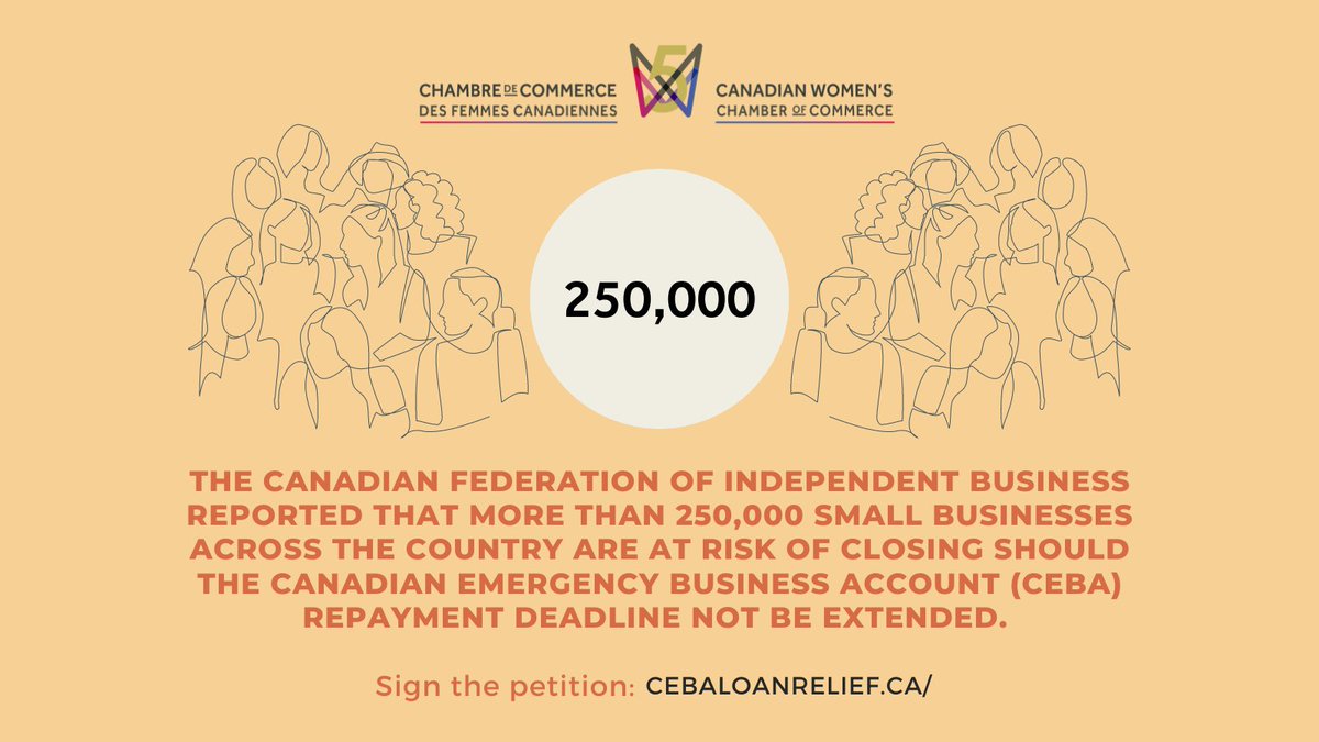 It's #WorldEntrepreneursDay! We need to support Canadian #BusinessOwners. We call on the Canadian Gov't to extend the Canadian Emergency Business Account (#CEBA) repayment deadline. We're happy to see @CanadianGreens join the call for action! Read more: greenparty.ca/en/media-relea…