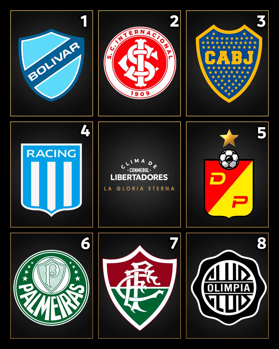 🤩 Del 1⃣ al 8⃣, ¿qué equipo tuvo más #ClimaDeLibertadores hasta ahora?