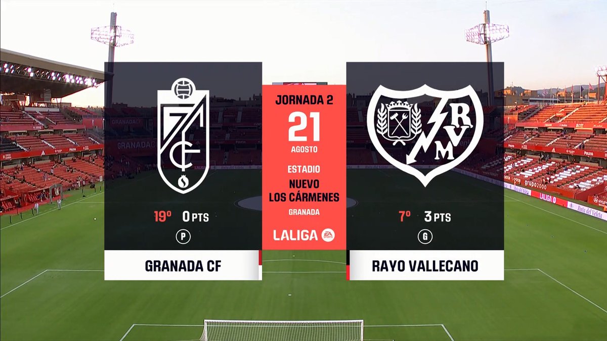 Full Match: Granada vs Rayo Vallecano