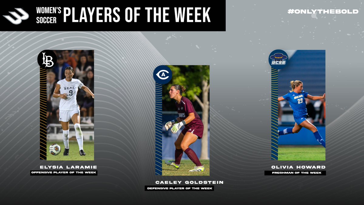 ⚽️WSOC #POTW | <a href="/LBSUSoccer/">Long Beach State Soccer</a>'s Elysia Laramie, <a href="/ucdaviswsoc/">UC Davis Women’s Soccer</a>'s Caeley Goldstein, and <a href="/UCSBWomenSoccer/">UC Santa Barbara Women's Soccer</a>'s Olivia Howard Claim First Weekly Honors of the Season 

#NCAASoccer x #OnlyTheBold 

Read More🔗 bit.ly/3YG5LWF