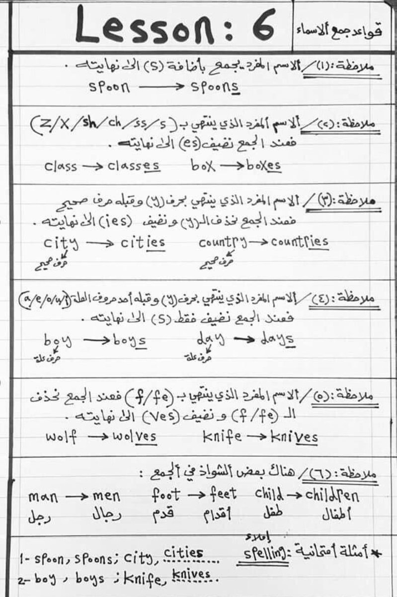 قاعدة الجمع في اللغة الانجليزية