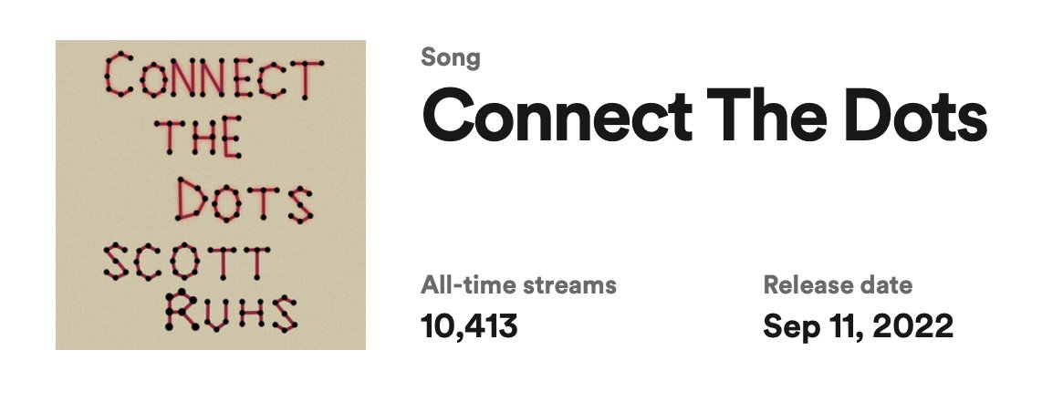 RuhsScott's tweet photo. My first song to get over 10K streams. Not a big deal to many, certainly is for me. #Spotify #personalmilestone https://t.co/yk5A0jJLr3 https://t.co/dsYAusASUX