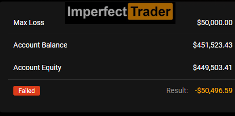 IMP_Trader's tweet photo. Another day, Another Breached Challenge 💀
I recently failed phase 2 500k challenge at @fundedengineer . Phase 1 completed with solid risk control and super happy with 1% risk and passing in 2 days with a winning streaks, properly one of the best passing with 0 errors whatsoever.

Phase 2 unfortunately I wasn't that disciplined if not kindda rushing, risk parameters weren't as original plan and kindda everywhere. It's a mess and fully my fault. It feels worse than phase 1 losing phase 2 as it's way easier to pass.

I have been working on adjusting & optimizing my strategy as previous deep drawdowns & losing funded account indeed showed me potential flaws within the way I traded. During this time, I gotta admit that it's hard to keep executing flawlessly as I tried to keep changing things around. The result is, breached 😂

For the past week, reviewing all the losses, 275 old trades in live trading and more than 500 trades in simple backtesting, changing R:R, testing high R:R, 1:1 to negative R:R...... really showed me something. I adjusted & added a few things, still keep it as simple as I can. These losses again reminded me that I'm not good at executing complex strategies with many confluences. 

The Goal is consistency & longevity & peace of mind.

The scaling plan at Funded Engineer is getting better and better each day, simply the best in the industry already. That's why I'm going to get funded again first, then go for more firms later. 

There are many more legit firms in the space doing their best. Hopefully I can trade well first and experience more firms and share the good vibes.

Focus on the what matters.
Added watermark for my breached challenge Lmao 💀

Love & Gratitude