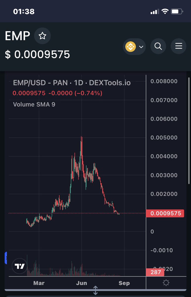 Sherlock Gem Coins 💎 tweet media