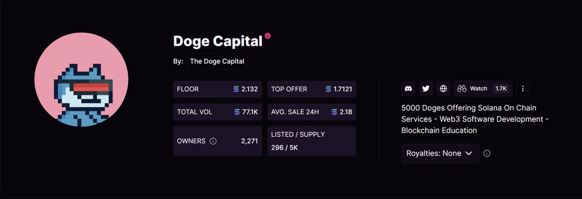 Honestly, this view is sad

They didn't even enforce the royalties
They are old as f*ck and building since the beginning

People must be blind, but this project deserves much more than 2 $SOL floor price

<a href="/thedogecapital/">Doge Capital</a> will blow, no matter what it takes