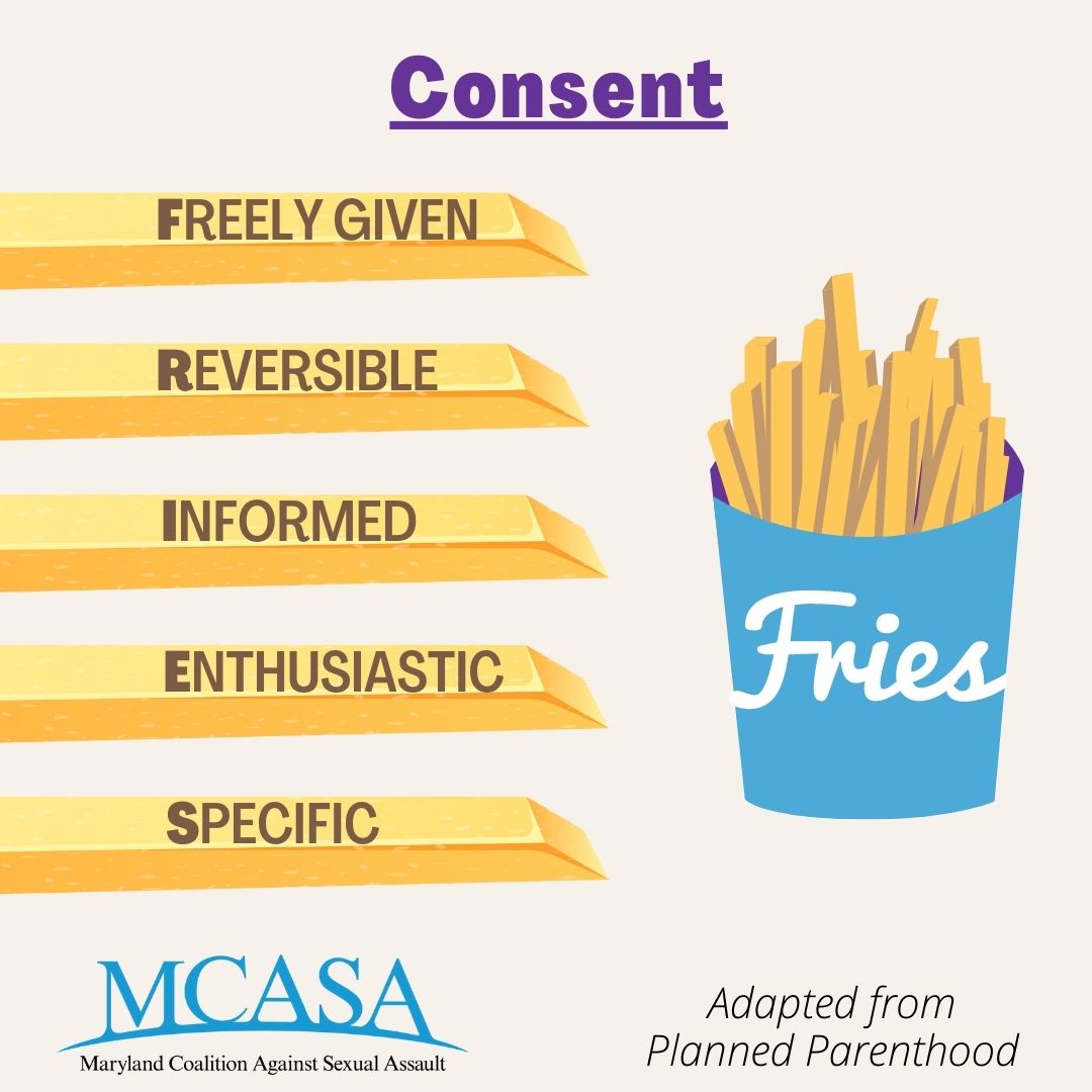 Before going #BackToSchool, it’s important to make sure you and the children in your life understand consent. Consent is an important aspect of daily life and key to building healthy relationships. Use the FRIES model as a tool to teach consent to young people!