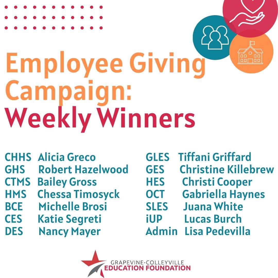 GCEF's Employee Giving Campaign is well underway! Thank you to everyone who has contributed towards the campaign and your campus endowment funds. 

Congratulations to our Week 1 Drawing Winners!  Each winner will receive a special GCEF 25th anniversary shirt!