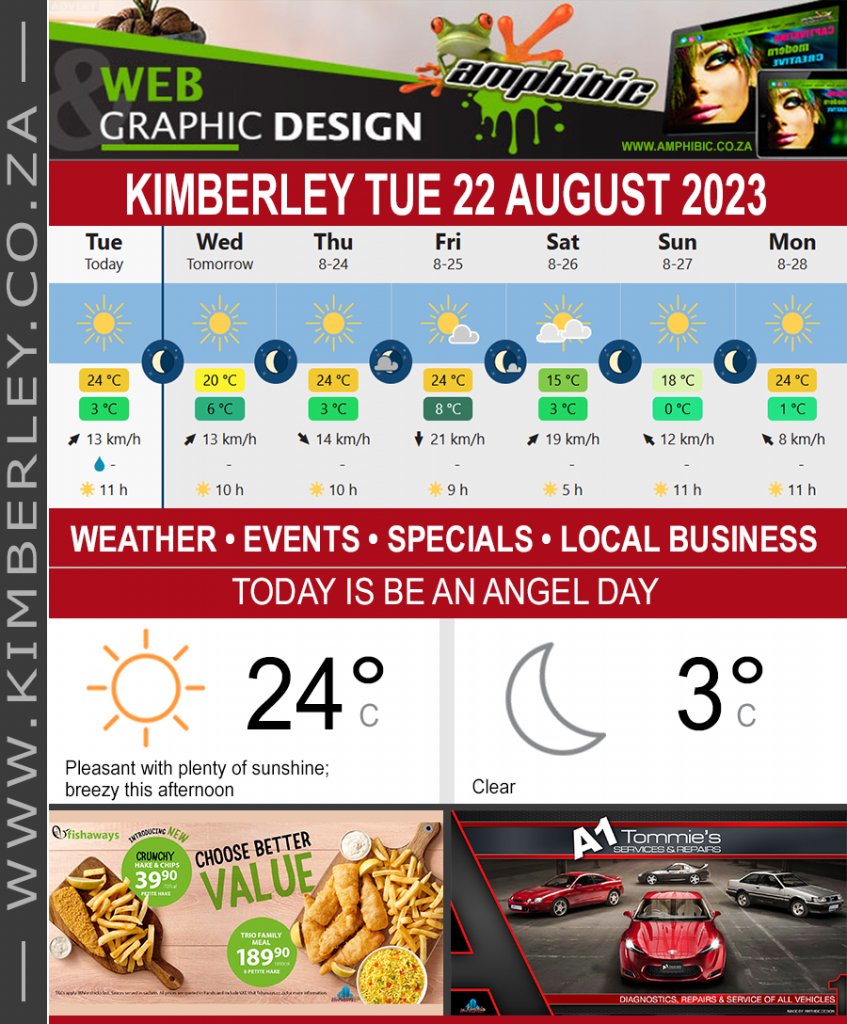 Kimberley CityPortal tweet media