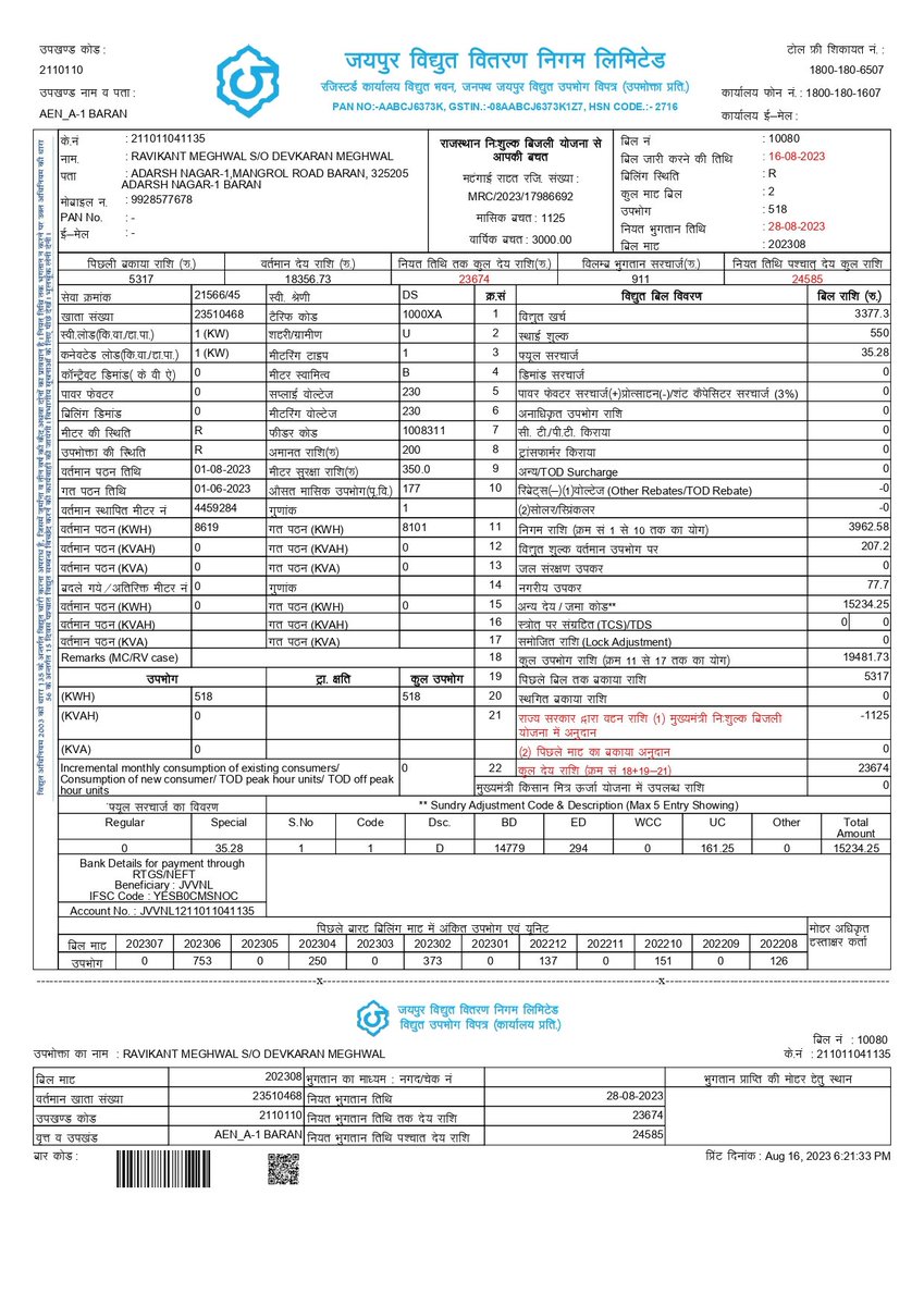 PRIYA MEGHWAL tweet media