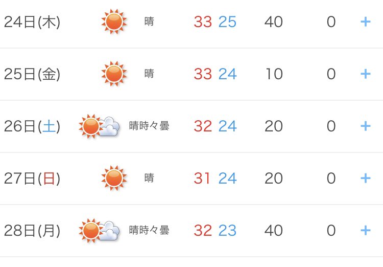 🐋ONA FES 2023🐋
いよいよ今週末となりました！
☀️熱中症対策お忘れなく☀️

🎫TICKET🎫
eplus.jp/sf/search?bloc…