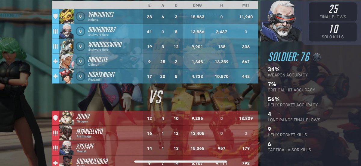 Bigdaviedave's tweet photo. Only way I can actually win a game lately if I pull out the back pack https://t.co/vAXvR04adQ