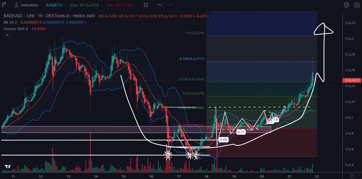 SpecialK tweet media