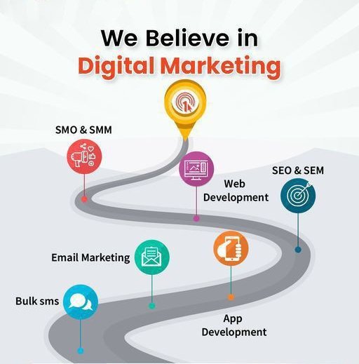 We believe in digital marketing because it offers the potential to reach a vast and targeted audience, track performance metrics, and adapt strategies in real-time.#digitalmarketing #socialmediamarketing