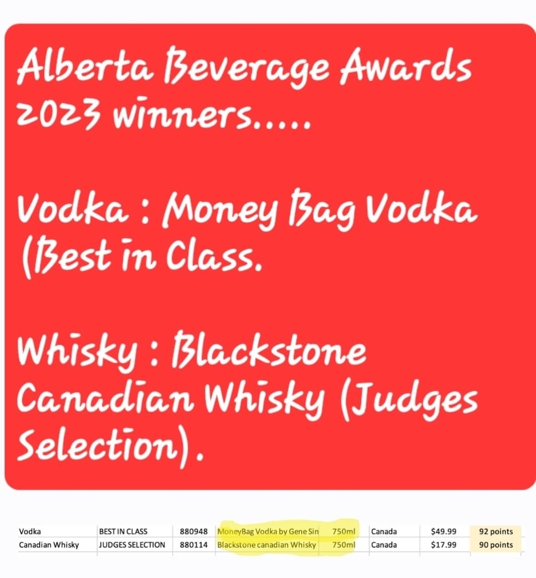 MoneyBagVodka.Com - just won another award. This one from the Alberta Beverage Awards 2023 winners.
