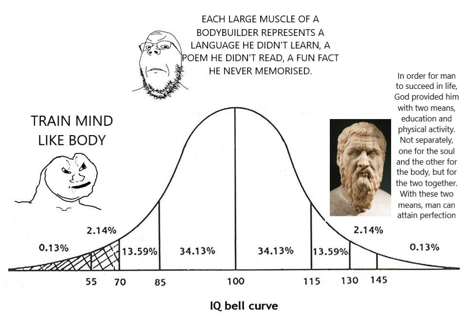 10x_er's tweet image. too many &quot;engineers&quot; skipping the gym, ordering doordash 11x a week and saying they don&apos;t have enough time because they are too busy &quot;grinding&quot;
