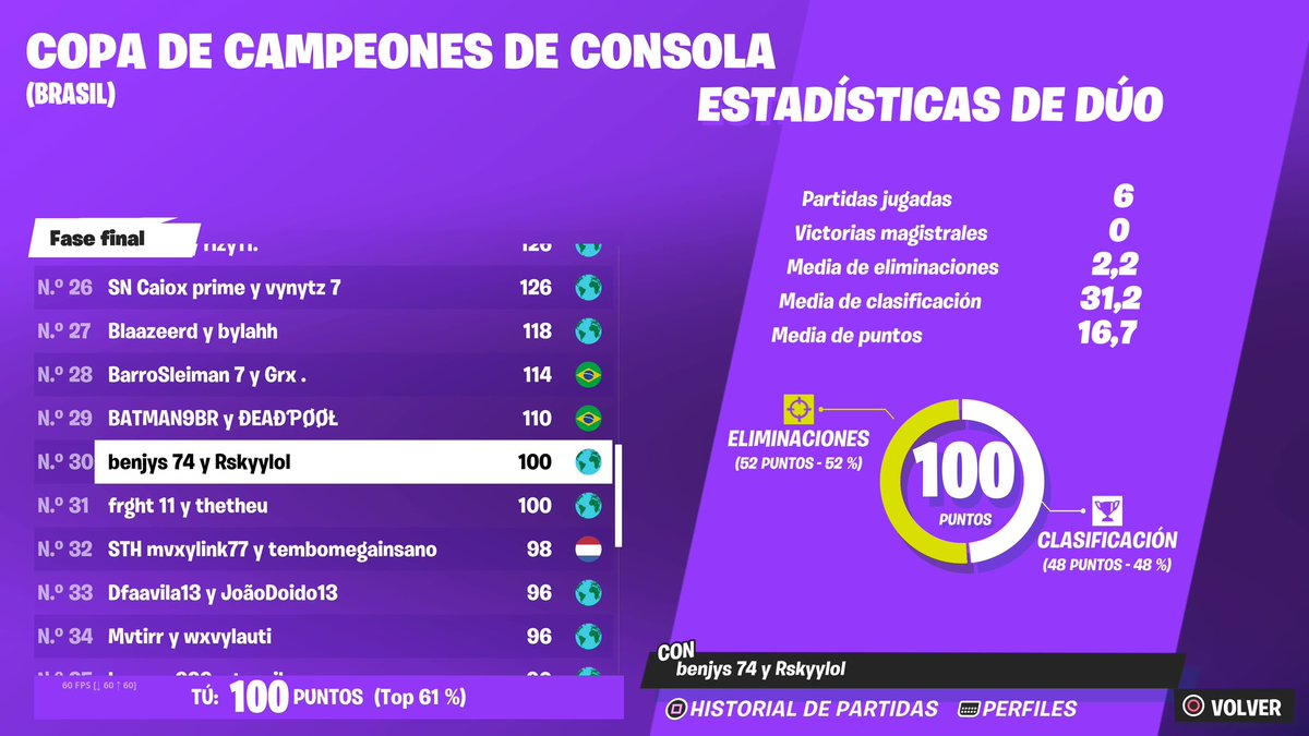 Rskyylol tweet media