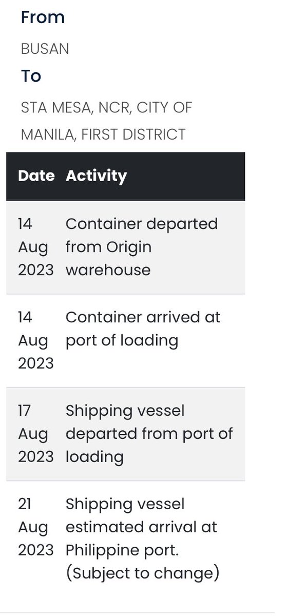 YMagicShop_PH's tweet photo. #MagicShop_Updates
β’ Box 28 ETA to PH is 8/21, waiting for updates lang po sa website kung nasa port na.
β’ D-day merch from 2nd preorder - arrived in KR address
β’ Jack in the Box (Hope Edition) - still on shipping soon status (will arrange shipping to PH once it arrives)
π https://t.co/nuLWxO4yTO