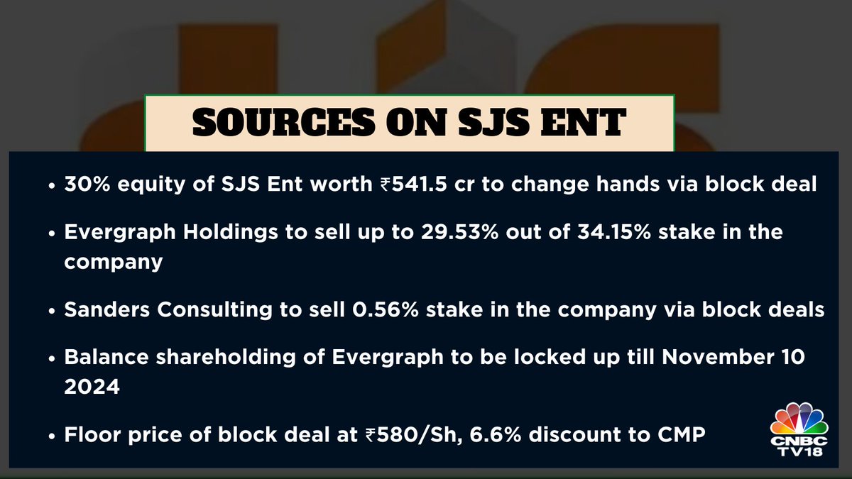 CNBCTV18Live's tweet photo. 30% equity of #SJSEnt worth ₹541.5 cr to change hands via block deal. Evergraph Holdings to sell up to 29.53% out of 34.15% stake in the company, sources to @VivekIyer72 https://t.co/HgOPd32f4n