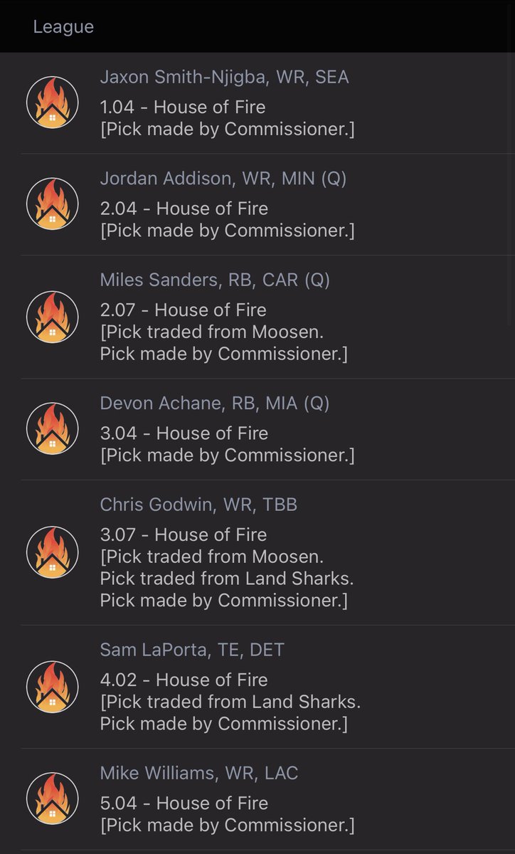 HOF_MFFL's tweet photo. Great draft to kick of the new season. Love the potential of the guys we brought in. #HOF https://t.co/36Qst0nqRY