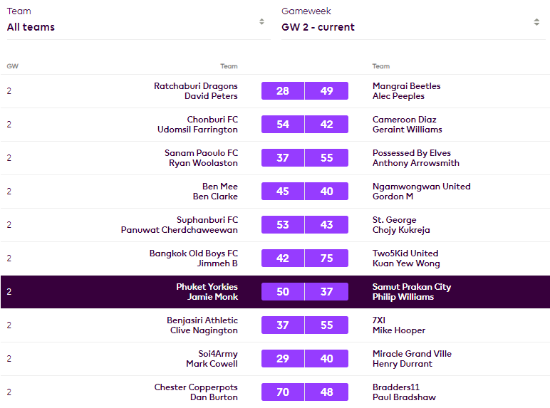 Samut Prakan Phil 🇬🇧 🇹🇭 tweet media