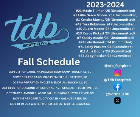 TDB Softball (@softballtdb) on Twitter photo Can’t wait to show this group off to the coaches! It’s going to be a special Fall! <a href="/macie_tillman/">Macie Tillman</a> <a href="/LillieGraceMoo2/">Lillie-Grace Moore</a> <a href="/kendramurray01/">Kendra Murray</a> <a href="/tyrarobinson42/">Tyra Robinson</a> <a href="/tyrarobinson42/">Tyra Robinson</a> <a href="/_aubremoore_/">Aubre Moore🖤</a> <a href="/reecepickett13/">Reece Pickett 2024</a> <a href="/kasidyaustin/">kasidyaustin</a> <a href="/LeleBennett/">Lyrical Bennett (Lele)</a> <a href="/Zpackett71/">Zaley05</a> <a href="/abby_peisker/">Abby Peisker</a> <a href="/Allie_Boone2024/">Allie Boone</a> Can’t wait to show this group off to the coaches! It’s going to be a special Fall! <a href="/macie_tillman/">Macie Tillman</a> <a href="/LillieGraceMoo2/">Lillie-Grace Moore</a> <a href="/kendramurray01/">Kendra Murray</a> <a href="/tyrarobinson42/">Tyra Robinson</a> <a href="/tyrarobinson42/">Tyra Robinson</a> <a href="/_aubremoore_/">Aubre Moore🖤</a> <a href="/reecepickett13/">Reece Pickett 2024</a> <a href="/kasidyaustin/">kasidyaustin</a> <a href="/LeleBennett/">Lyrical Bennett (Lele)</a> <a href="/Zpackett71/">Zaley05</a> <a href="/abby_peisker/">Abby Peisker</a> <a href="/Allie_Boone2024/">Allie Boone</a>