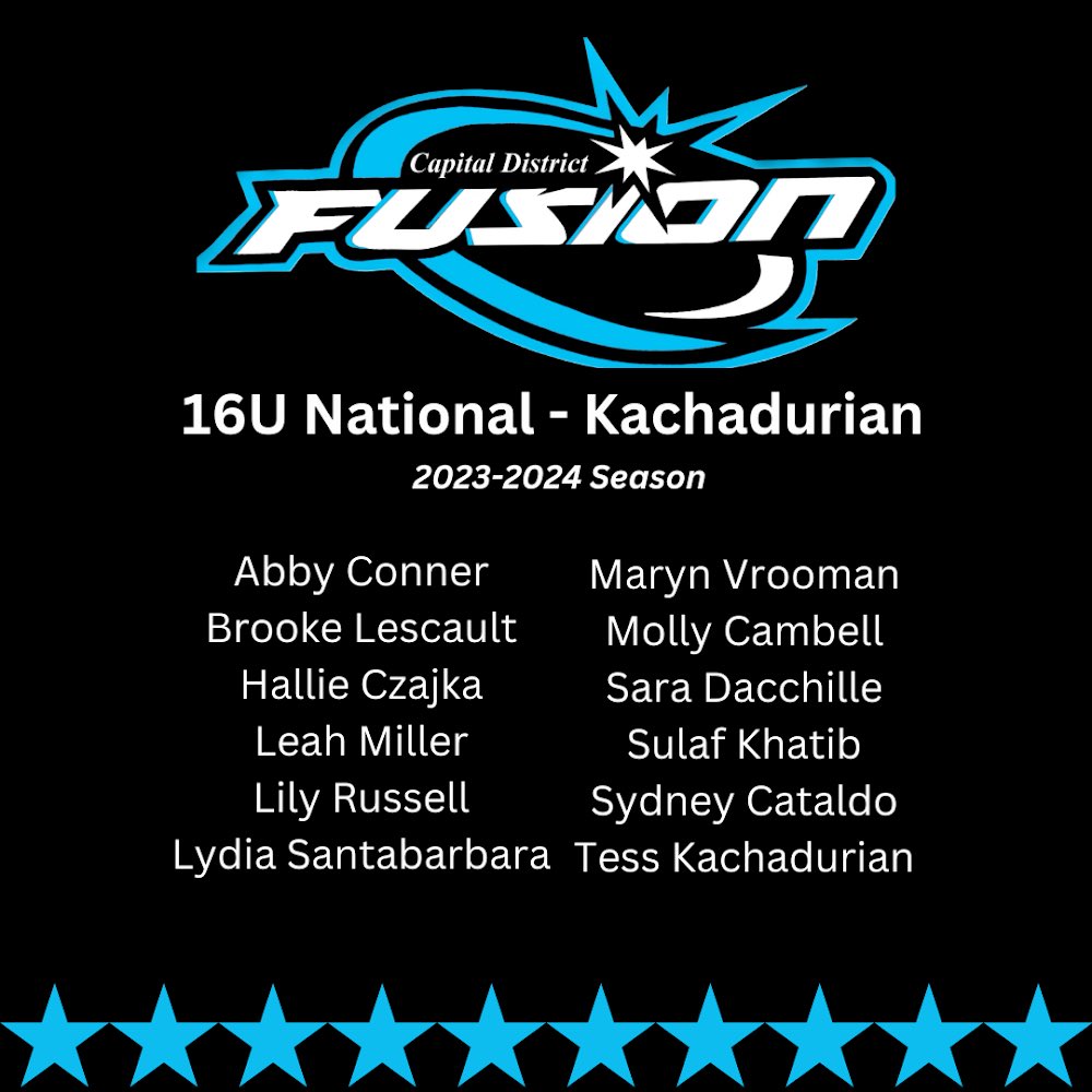 Getting ready for another season💪