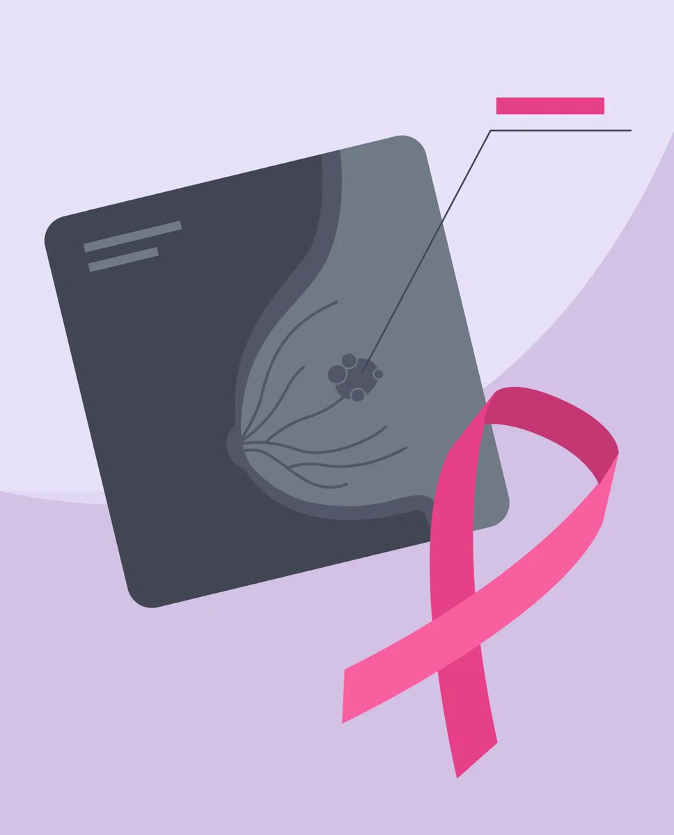 SynappseHealth tweet media