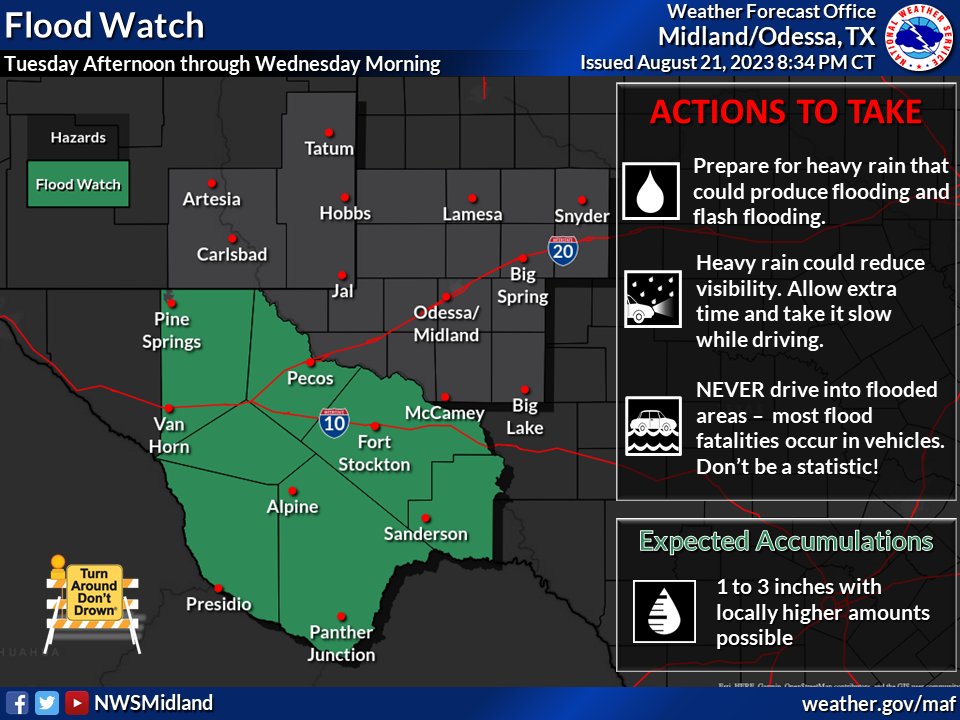 NWSMidland's tweet photo. Tropical moisture is expected to push across the Big Bend and Davis Mountains tomorrow and into Wednesday bringing about a chance for heavy rain and flash flooding. Remember: Turn around, don't drown! #txwx #nmwx https://t.co/a7LgNhivjK
