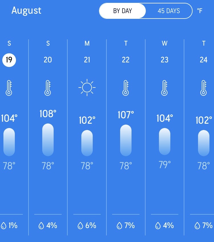 Mike_D_Racing's tweet photo. Heat wave… adding extra @F2CNutrition electrolytes https://t.co/bglin1FgVI