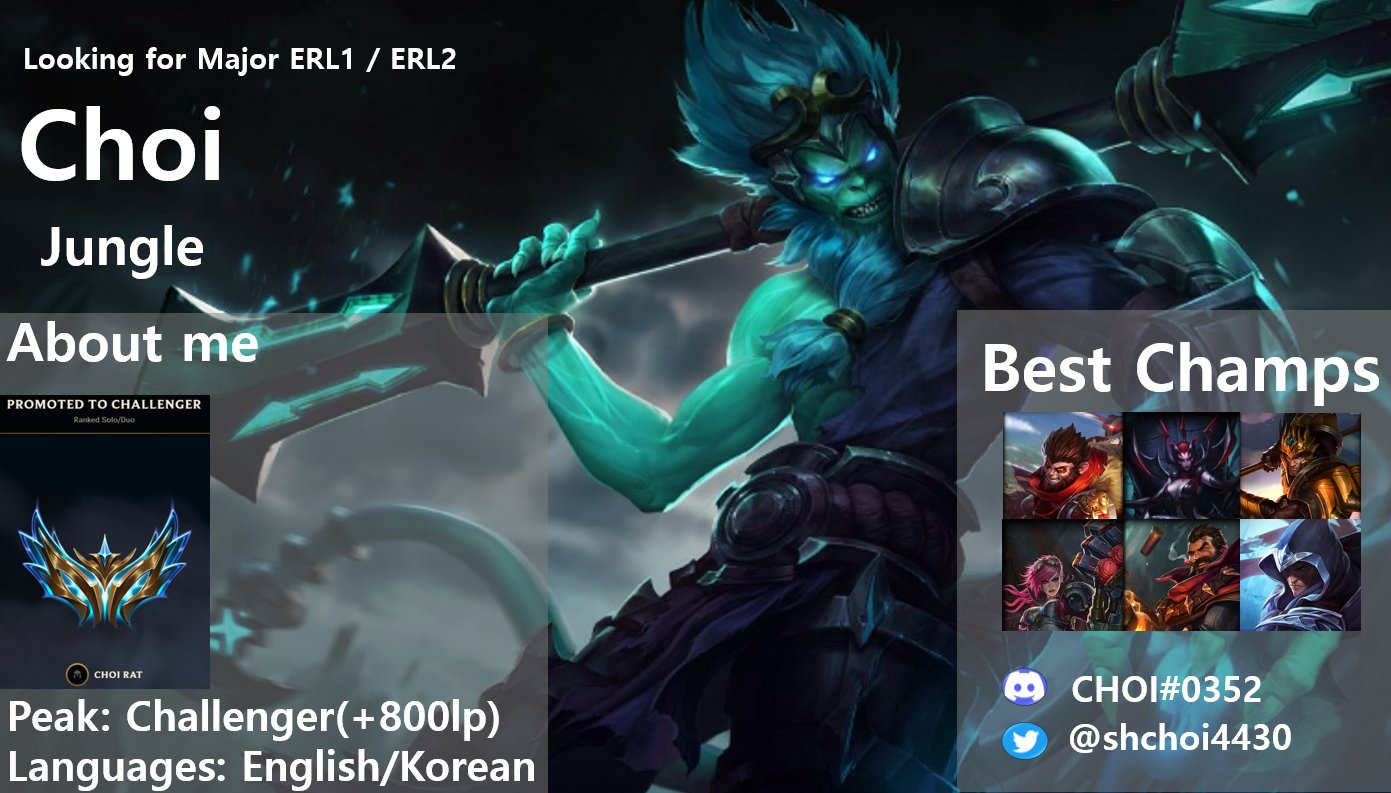 League of Legends : Underworld Wukong Live Wallpaper on Make a GIF