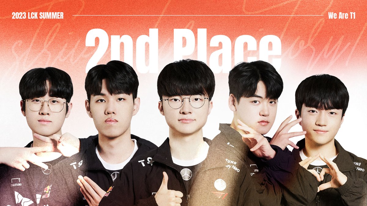 The T1 summer race is over. I didn't win the championship, but I'm happy to be back in the world as No. 2 seed in LCK.Congratulations to T1! Congratulations to Faker!I wish T1 a very good result in the world competition held here.Come on! #WorldSport #ClubManager…