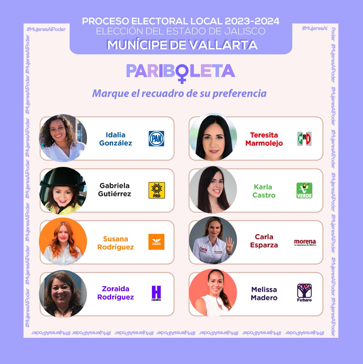lasparitaristas's tweet photo. Démosle otra mirada a la forma de hacer política, visibilizando los liderazgos femeninos

En puerto Vallarta también tendremos Alcaldesa. 💜🔥

#PariBoletas
#MujeresalPoder https://t.co/oJNmZTeQja