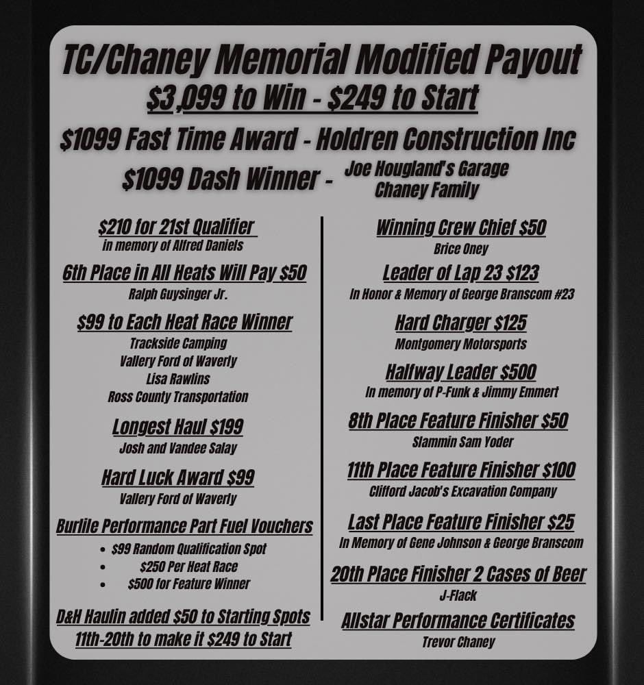 TC/Chaney Memorial Modified show payouts <a href="/AtomicSpeedway/">Atomic Speedway</a> Saturday August 26th. Share it up .!!