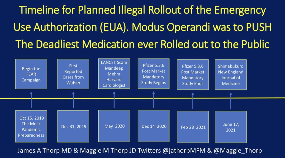 jathorpmfm's tweet image. SSM Is this the result of the $306 MILLION you received from HHS CDC? Apparently you sold your souls for money. @SSMHealth @SSMHealthSTL #LauraKaiser #KevinElledge You owe your employees and patients AND the American Public clarity on the contract you signed w HHS CDC. It was…