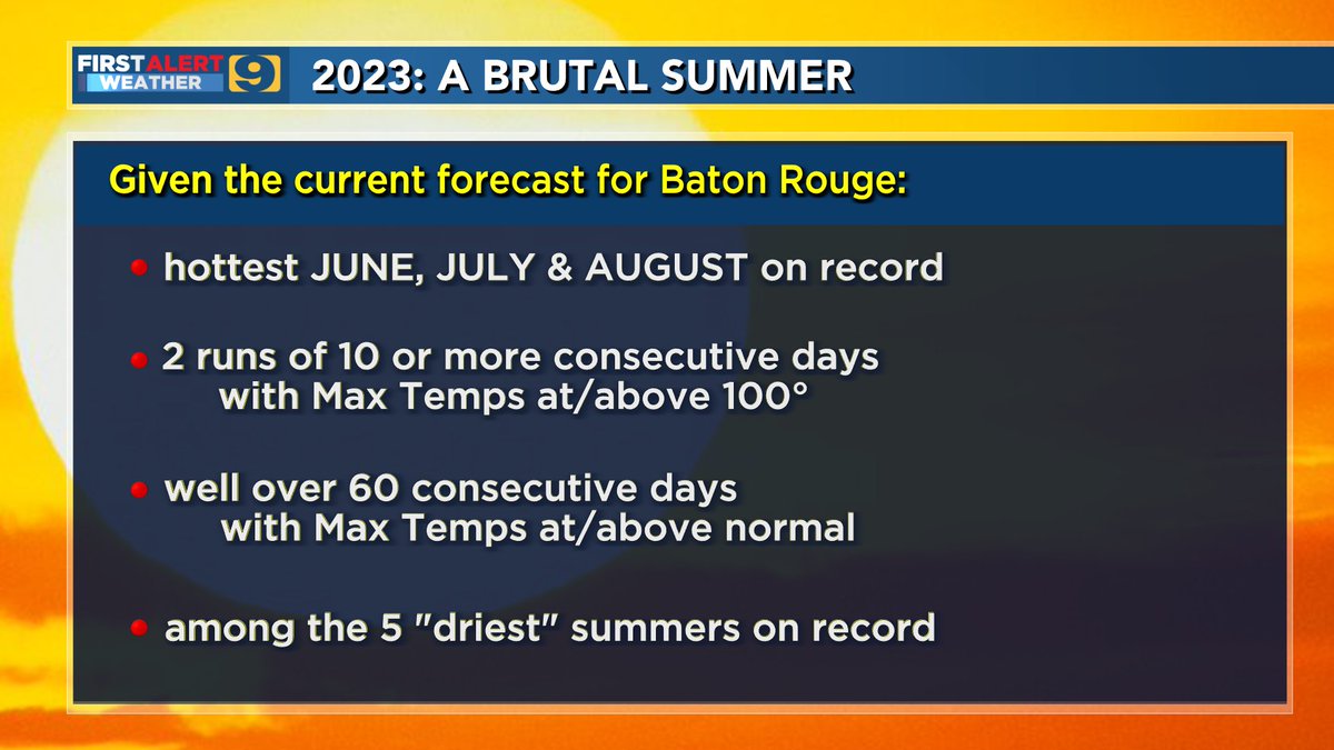 JayGrymes_WX's tweet image. #WAFBFirstAlert: Monday PM
Relentless heat ... and remains so for the foreseeable future.  The 2023 summer continues on it's record shattering pace.

The 10-Day Forecast include a string of dates with forecasted max temps (in yellow) that will tie or break each daily record.