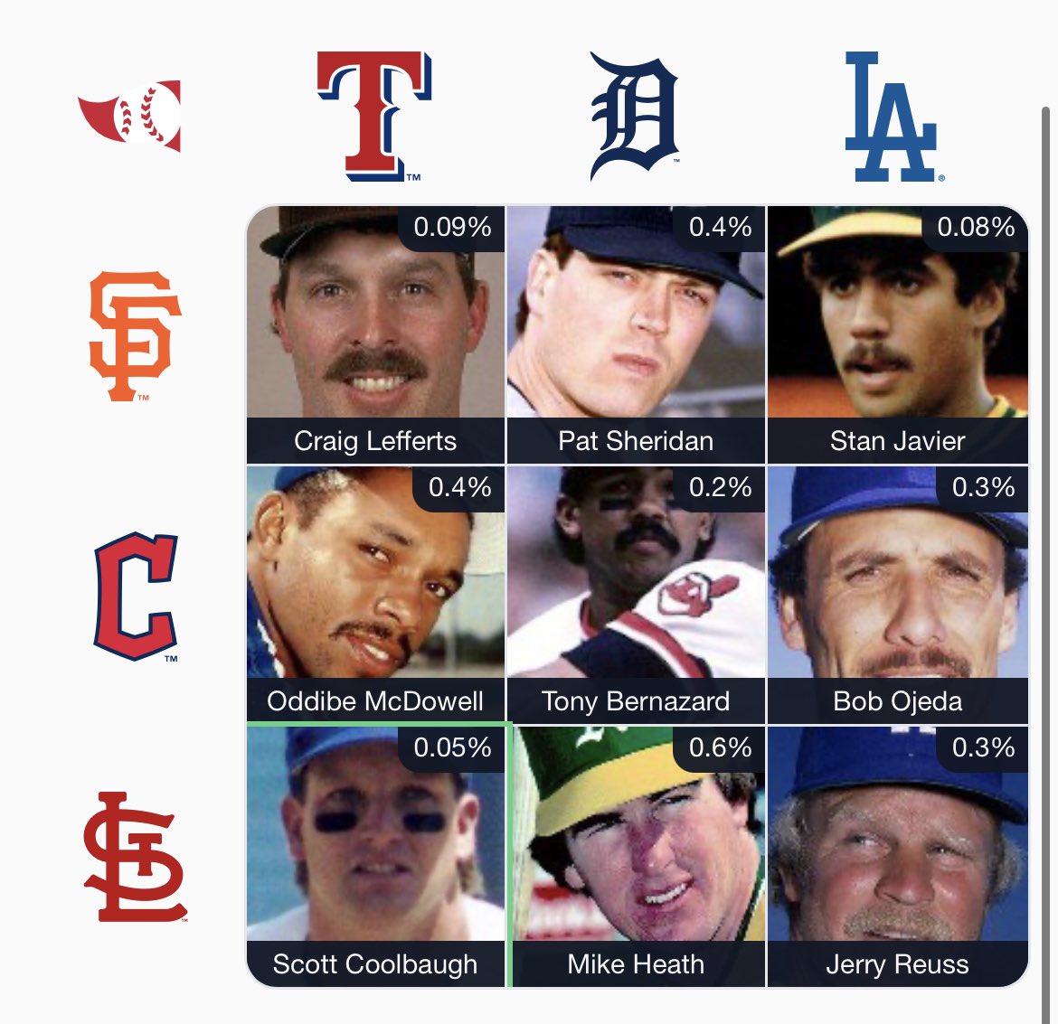 timwieland tweet media