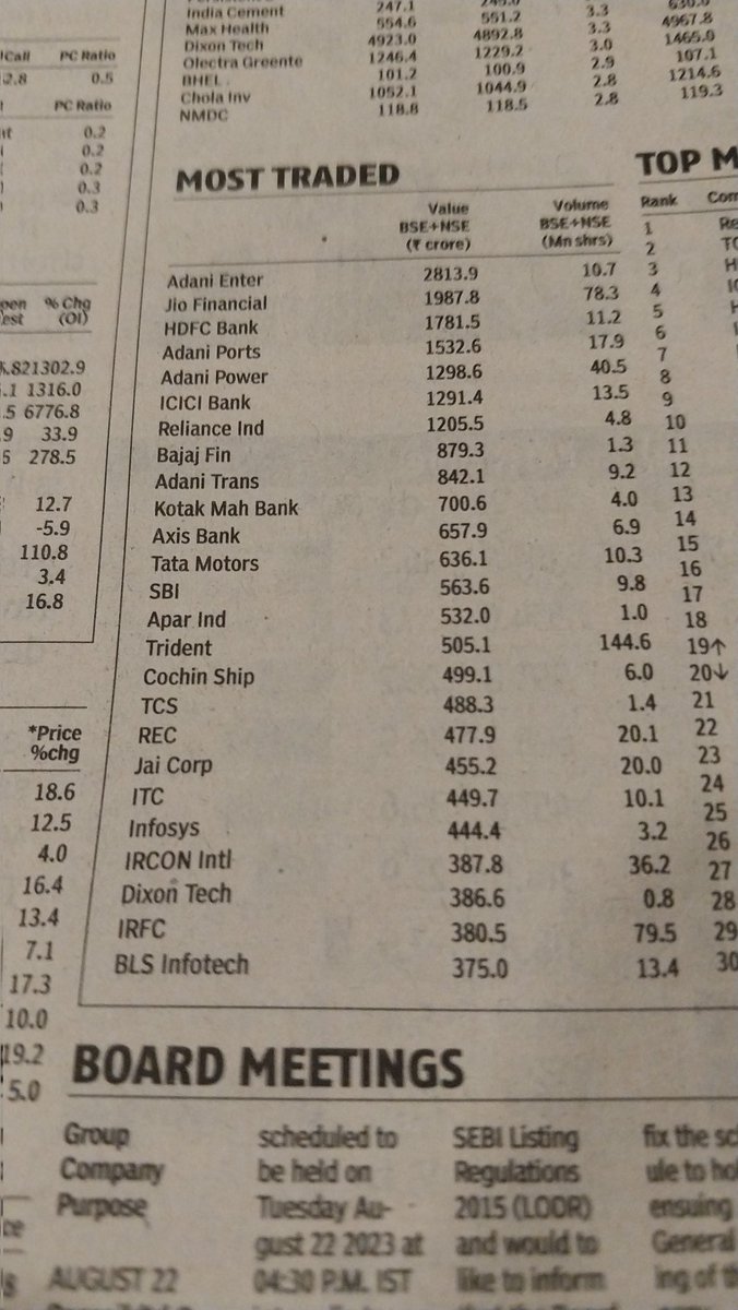 Max_India's tweet image. 2 shares to focus on #Trident n #blsintl